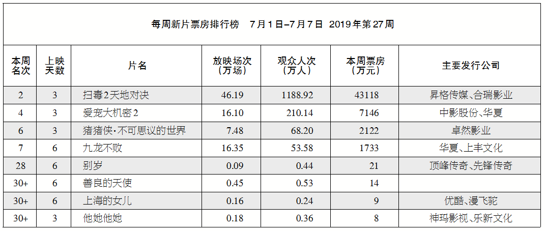 1562742761.png 1562742761.png