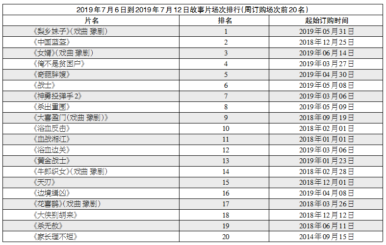 1563344026.png 1563344026.png