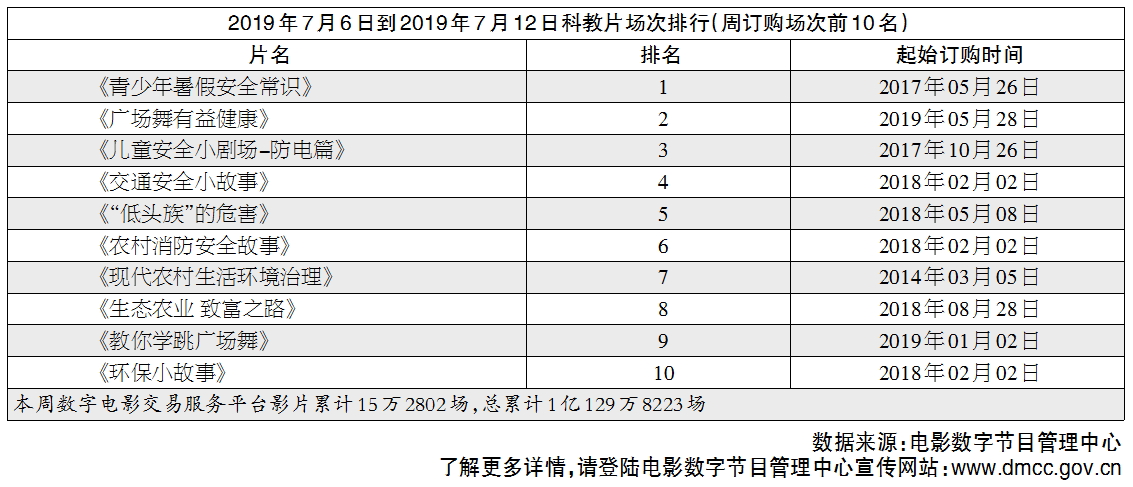 1563344058.png 1563344058.png