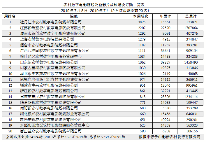 1563344114.png 1563344114.png