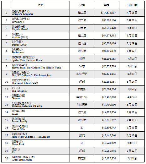 1563955806.png 1563955806.png