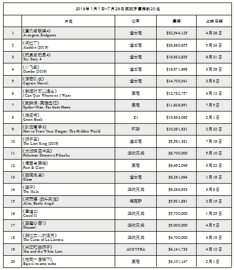 1564564495.png 1564564495.png