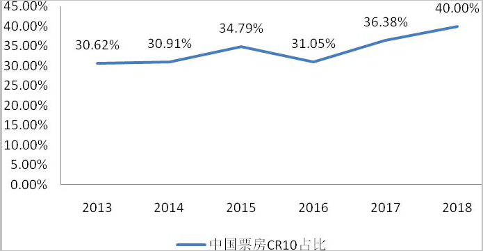 1571911289.png 1571911289.png