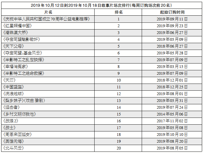 1571912243.png 1571912243.png