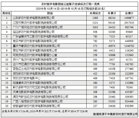 1571912299.png 1571912299.png