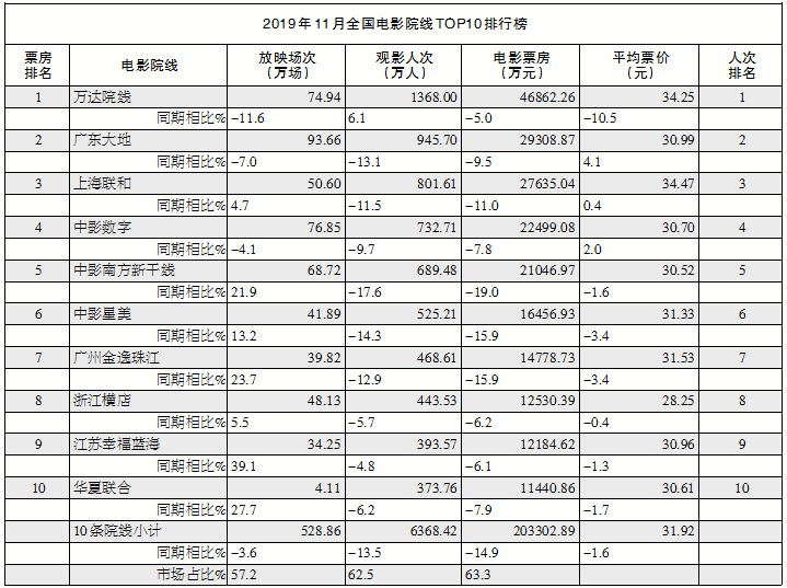 1577280737.png 1577280737.png