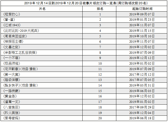 1577283349.png 1577283349.png