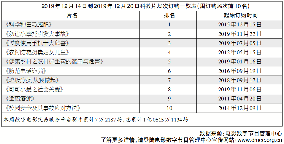 1577283386.png 1577283386.png