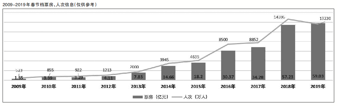 1579761783.png 1579761783.png