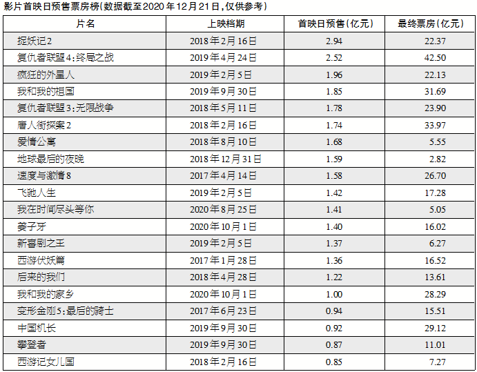 1608727467.png 1608727467.png