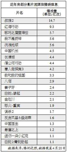 1651062550.png 1651062550.png