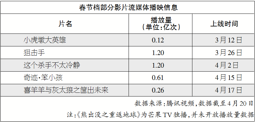 1651062647.png 1651062647.png