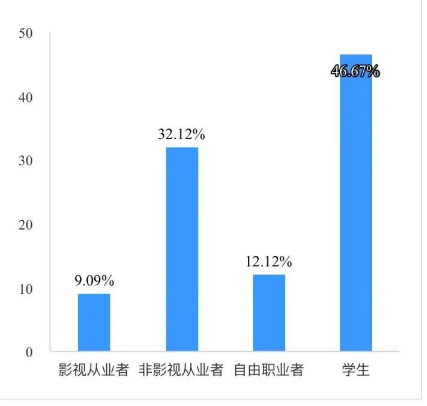 1681212092.png image.png