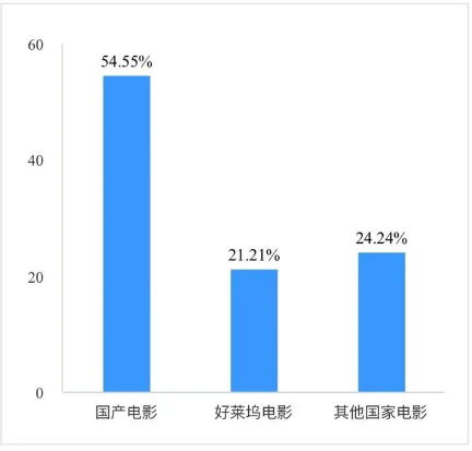 1681212100.png image.png