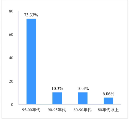 1681212132.png image.png