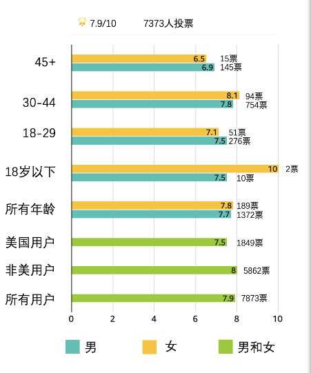 1681212252.png image.png