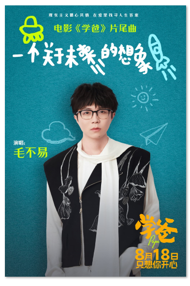 1691542258.png image.png