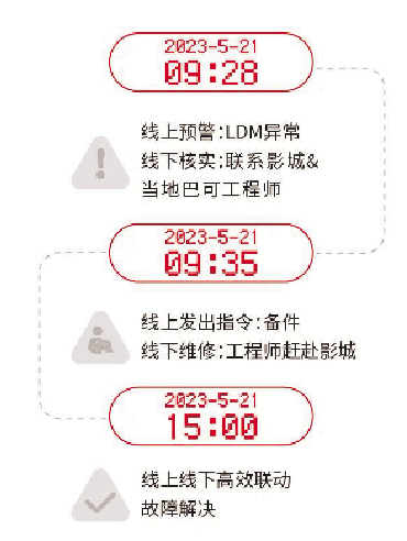 1691543149.png image.png