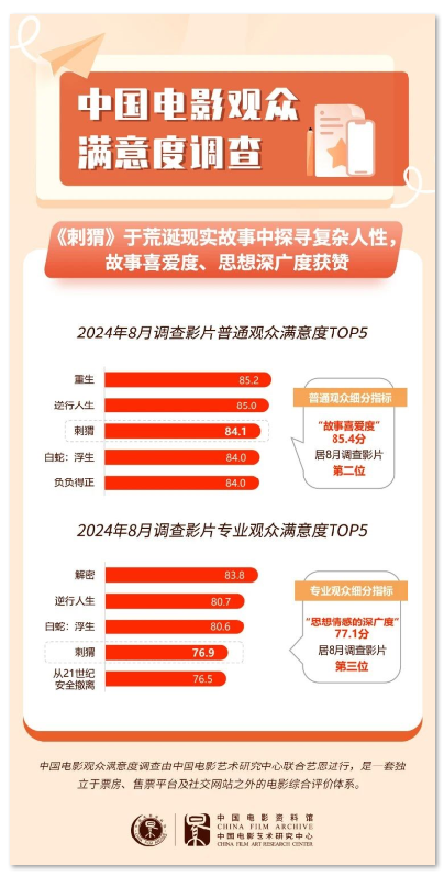 1725422562.png image.png