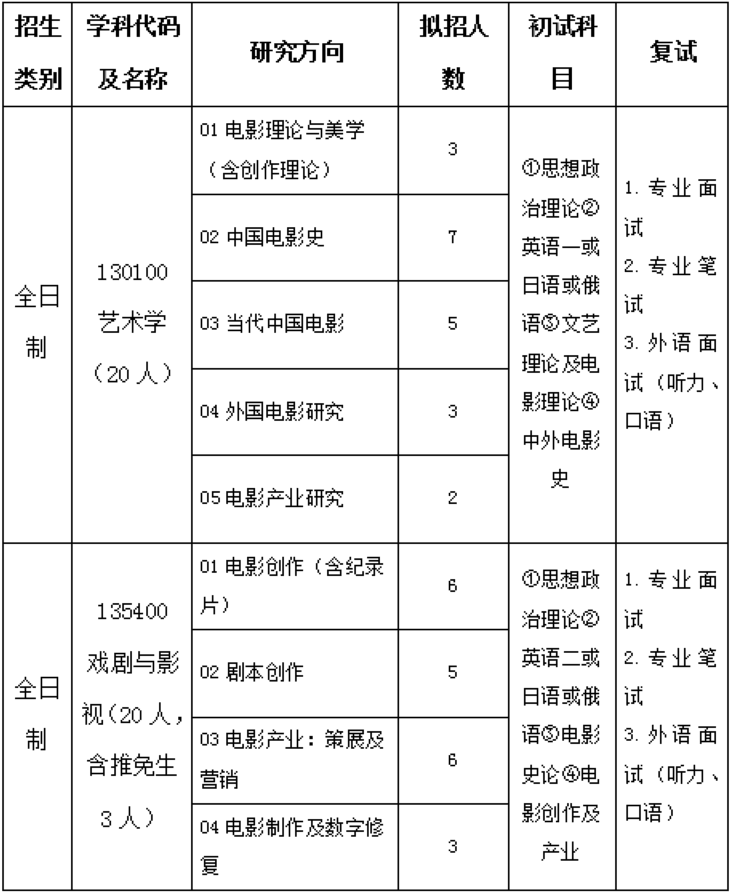 1730252402.png 1730252402.png