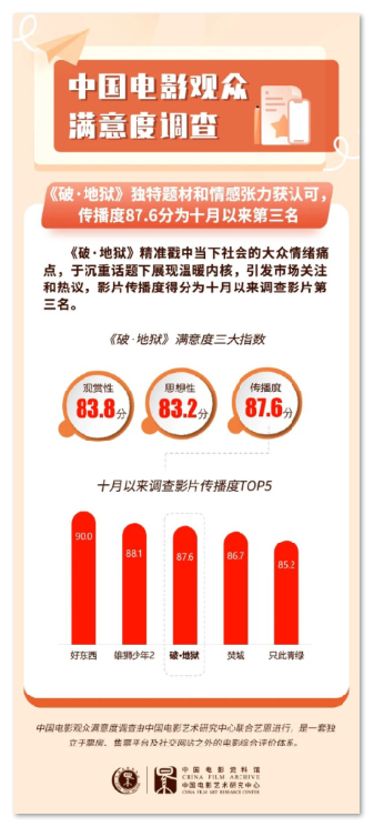 1735093212.png image.png