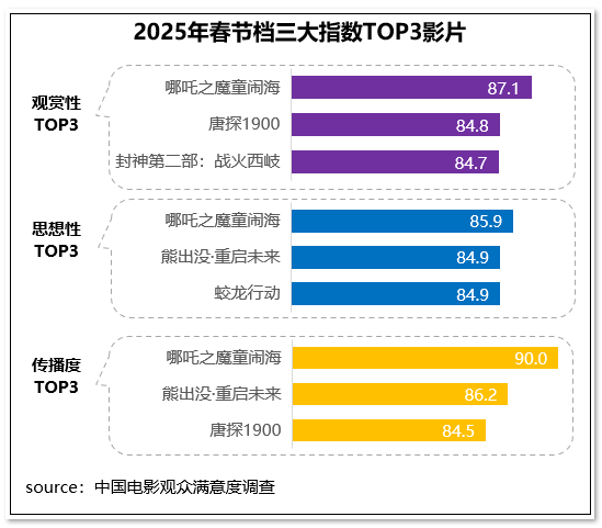 1738829400.png image.png