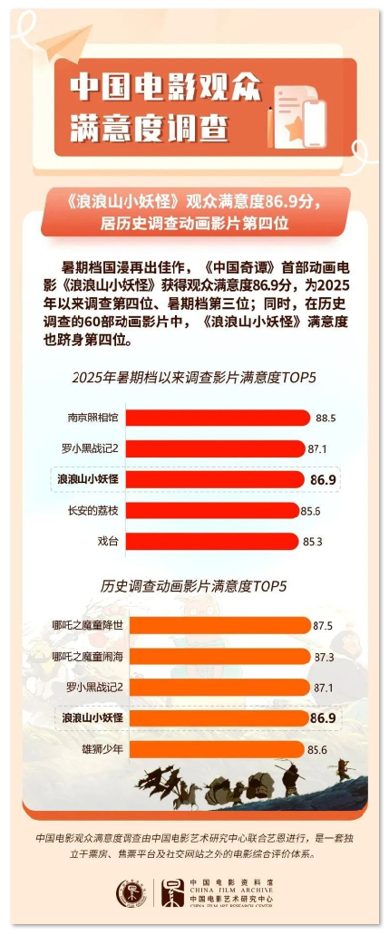 1754471348205535.png image.png