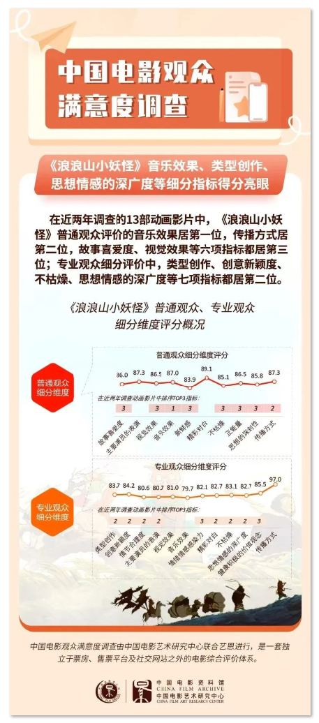 1754471400348459.png image.png