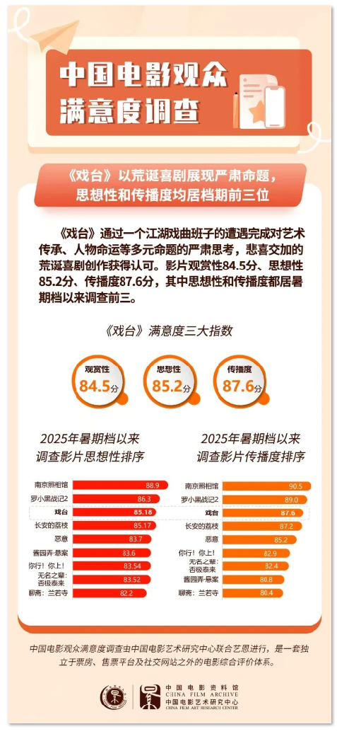 1754471472807622.png image.png