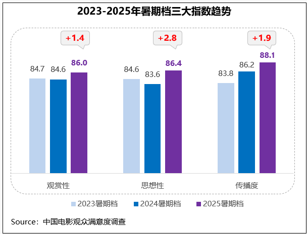 1756875123834447.png image.png