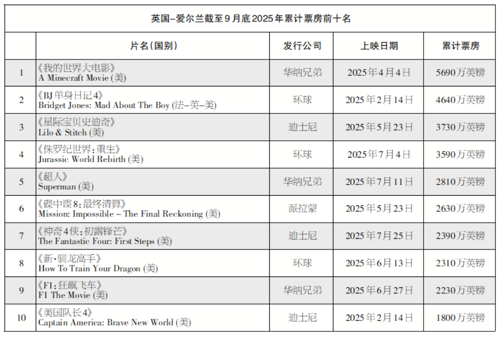 1761112393331544.png 1761112393331544.png