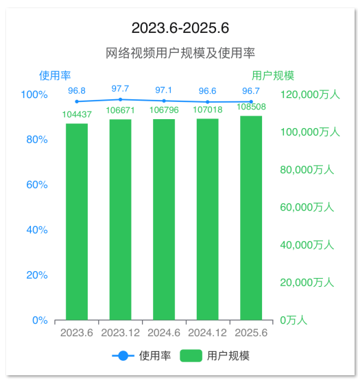 1764078289103891.png image.png