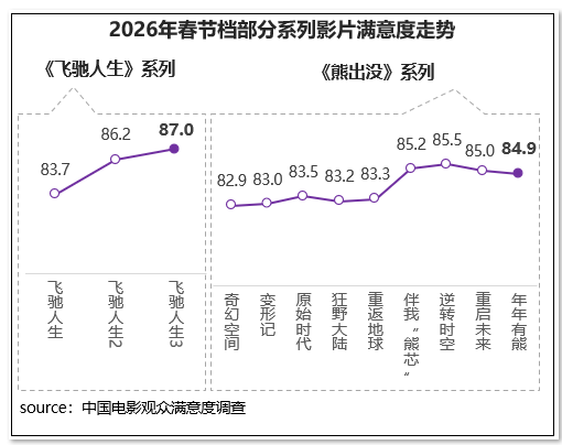 1772000474187487.png image.png